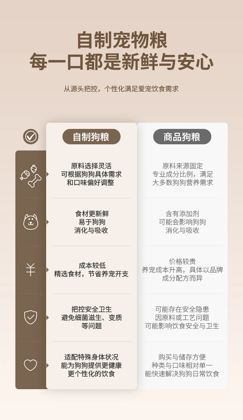 Pet Cooking Machine Multifunctional Cat and Dog Fresh Food Snacks Staple Food Homemade Cooking