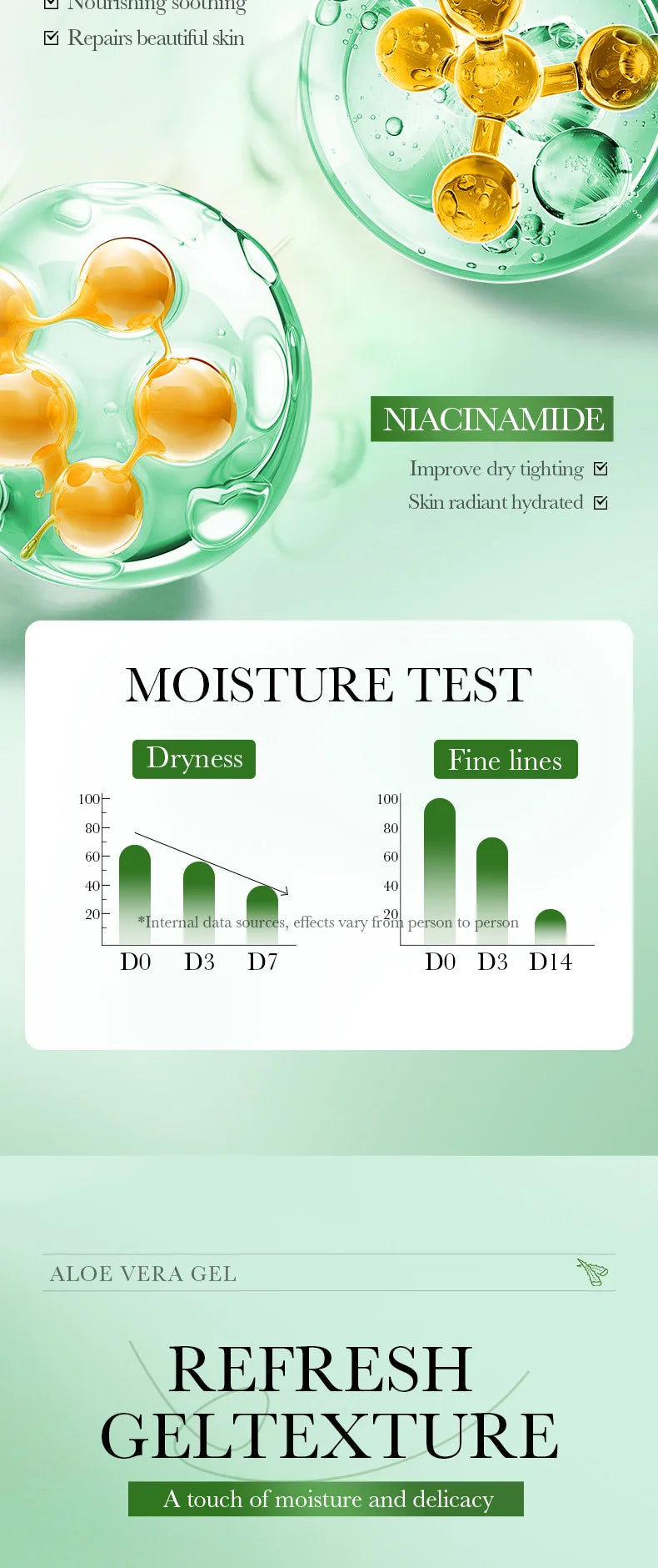 BIOAQUA Aloe Vera Gel Face Cream Moisturizing Skin Rejuvenating Hydrating Anti-aging Facial Creams Beauty Facial Skin Care